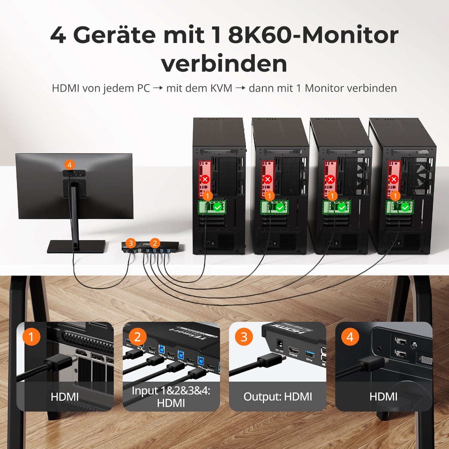 TESmart HKS401-M23-EUBK KVM Switch 4-Port 8K60 HDMI 2.1 KVM Switch mit ADI-Chip, EDID, 4K144Hz für Gaming, 4 PCs, 1 Monitor 10652805090563 4-Port HDMI 2.1 8K60 KVM-Switch für Gaming & Editing | TESmart EU Plug