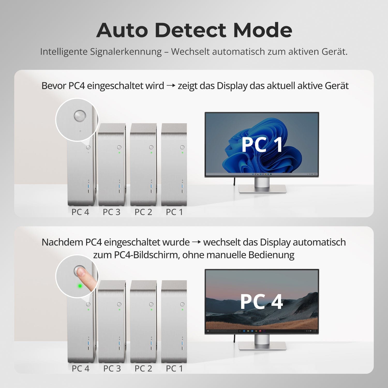 TESmart HKS401-M23-EUBK KVM Switch 4-Port 8K60 HDMI 2.1 KVM Switch mit ADI-Chip, EDID, 4K144Hz für Gaming, 4 PCs, 1 Monitor 10652805090563 4-Port HDMI 2.1 8K60 KVM-Switch für Gaming & Editing | TESmart EU Plug