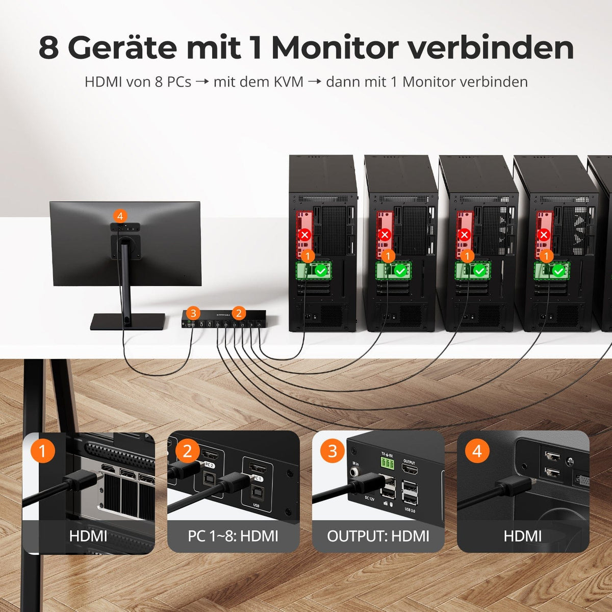 TESmart HKS801-EB23-EUBK KVM Switch 8-Port HDMI KVM Switch 4K30Hz mit Unterstützung für RS232/LAN, verbessert für erweiterte Kompatibilität und Stabilität 10652805090860 HDMI KVM Switch 8 Port 4K Autoscan, Rackmount, RS232 TESmart