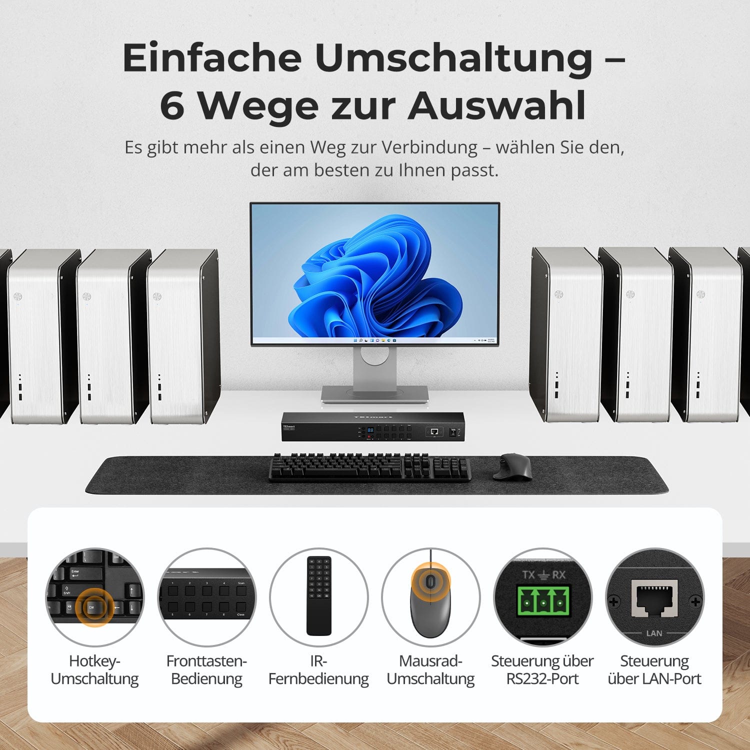 TESmart HKS801-EB23-EUBK KVM Switch 8-Port HDMI KVM Switch 4K30Hz mit Unterstützung für RS232/LAN, verbessert für erweiterte Kompatibilität und Stabilität 10652805090860 HDMI KVM Switch 8 Port 4K Autoscan, Rackmount, RS232 TESmart