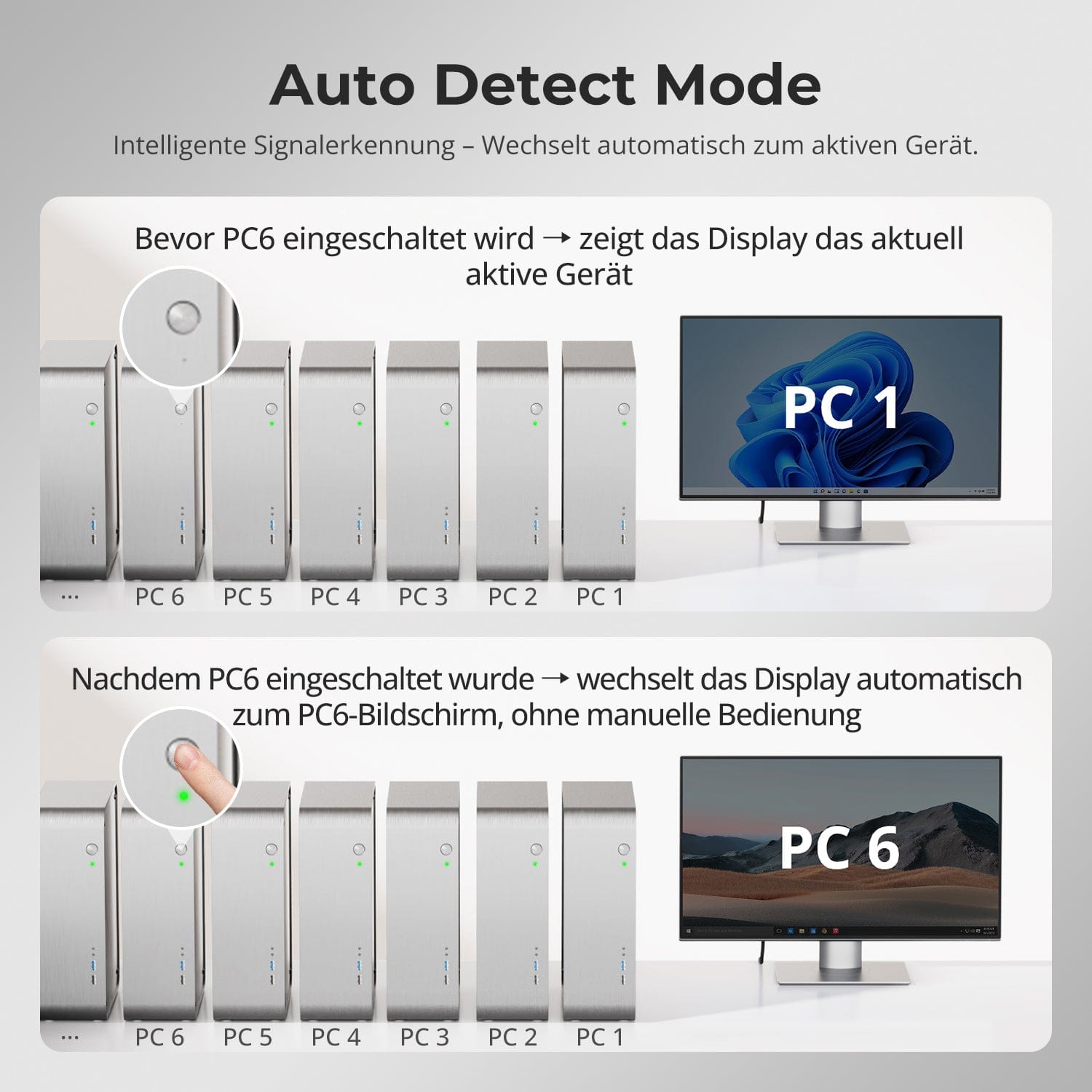 TESmart HKS801-EB23-EUBK KVM Switch 8-Port HDMI KVM Switch 4K30Hz mit Unterstützung für RS232/LAN, verbessert für erweiterte Kompatibilität und Stabilität 10652805090860 HDMI KVM Switch 8 Port 4K Autoscan, Rackmount, RS232 TESmart