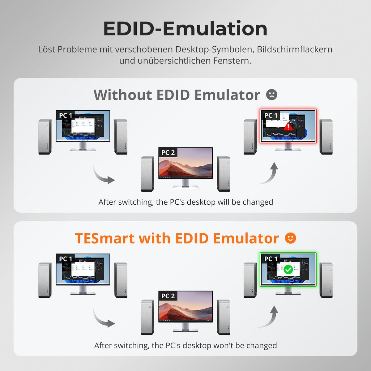 TESmart HKS801-EB23-EUBK KVM Switch 8-Port HDMI KVM Switch 4K30Hz mit Unterstützung für RS232/LAN, verbessert für erweiterte Kompatibilität und Stabilität 10652805090860 HDMI KVM Switch 8 Port 4K Autoscan, Rackmount, RS232 TESmart