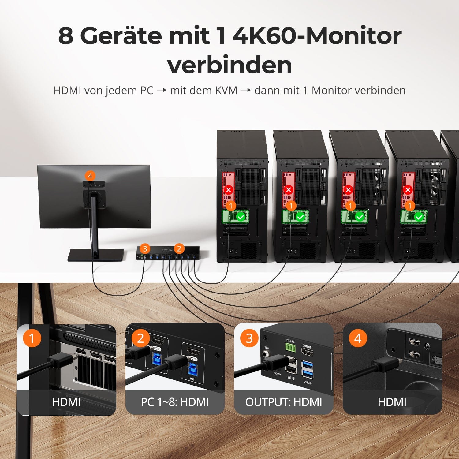 TESmart HKS801-P23-EUBK KVM Switch Verbesserter 8-Port HDMI KVM Switch mit USB 3.0 (5Gbps), 4K60Hz und RS232/LAN-Steuerung 10652805090884 8-Port HDMI KVM-Switch 4K60Hz mit USB 3.0 & RS232/LAN | TESmart Updated / EU Plug