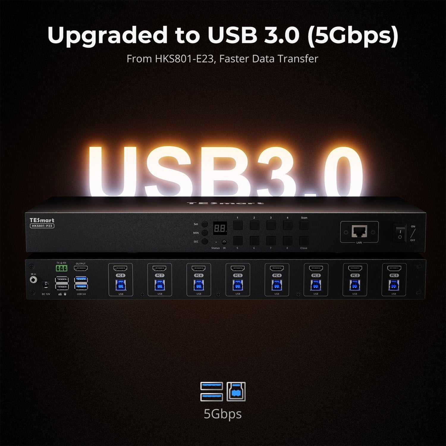 TESmart HKS801-P23-EUBK KVM Switch Verbesserter 8-Port HDMI KVM Switch mit USB 3.0 (5Gbps), 4K60Hz und RS232/LAN-Steuerung 10652805090884 HDMI KVM Switch 8 port 4K60Hz Autoscan, Rackmount, RS232 TESmart Updated / EU Plug