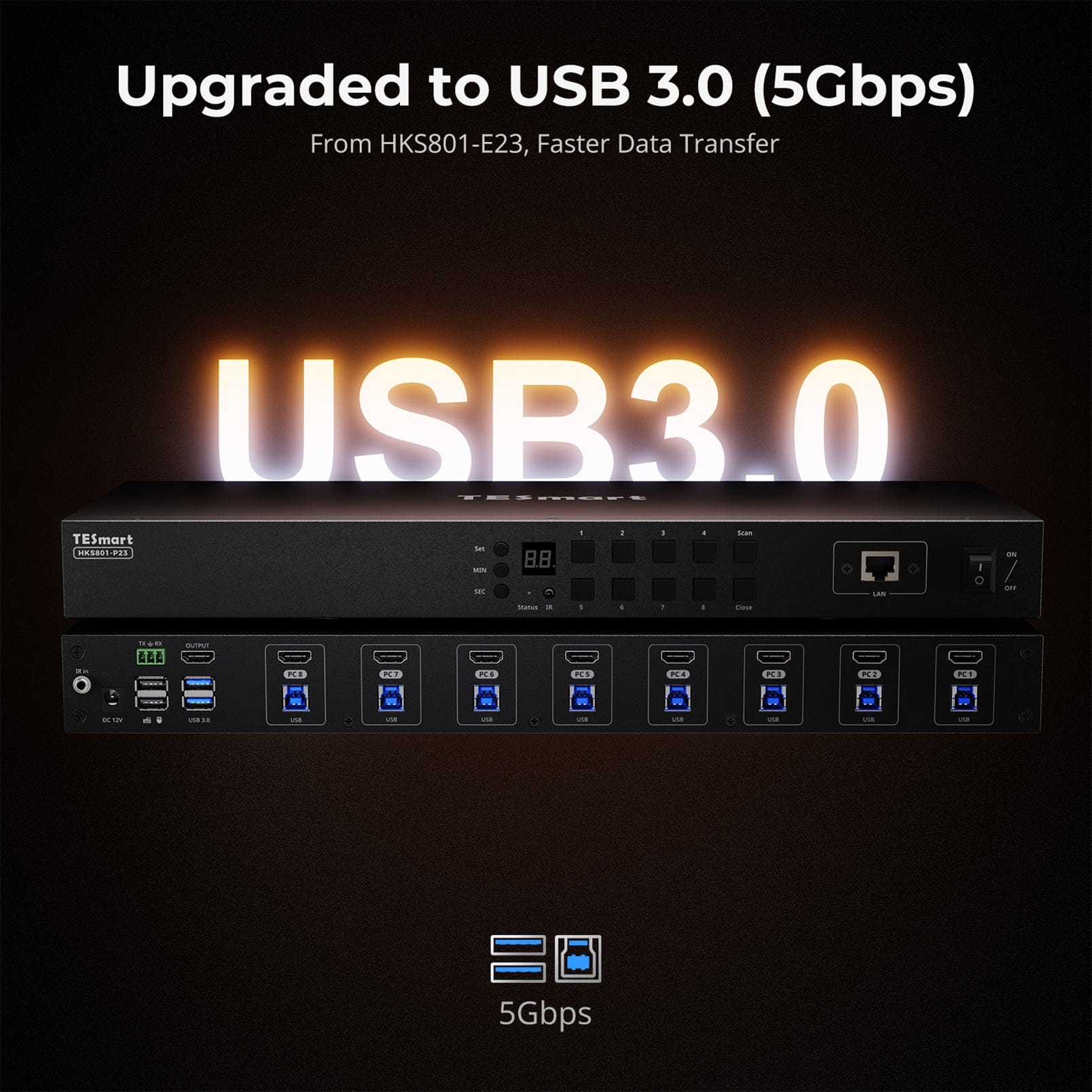 TESmart HKS801-P23-EUBK KVM Switch Verbesserter 8-Port HDMI KVM Switch mit USB 3.0 (5Gbps), 4K60Hz und RS232/LAN-Steuerung 10652805090884 HDMI KVM Switch 8 port 4K60Hz Autoscan, Rackmount, RS232 TESmart Updated / EU Plug
