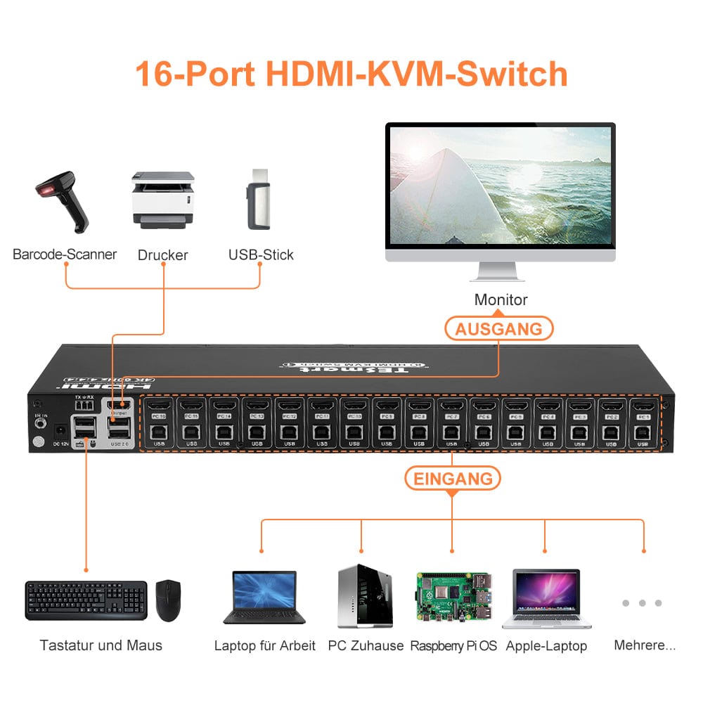 TESmart KVM Switch 16-Port HDMI KVM Switch 4K30Hz mit Unterstützung für RS232/LAN HDMI KVM Switch 16 port 4K USB Hub, Rackmount, RS232 TESmart