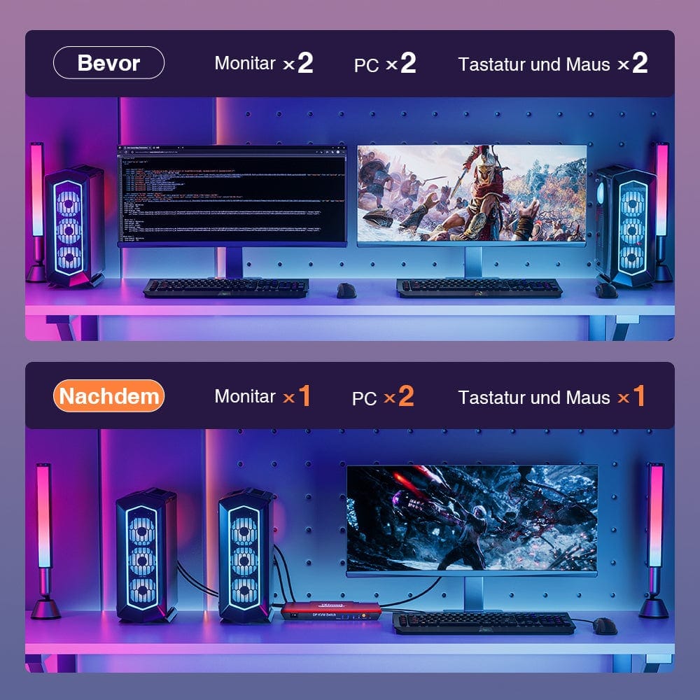 TESmart KVM Switch 2 Port DisplayPort 1.2 KVM Switch 4K60Hz mit USB Hub DP KVM Switch 2 Port 4K60Hz mit EDID,USB hub,L/R Audio TESmart