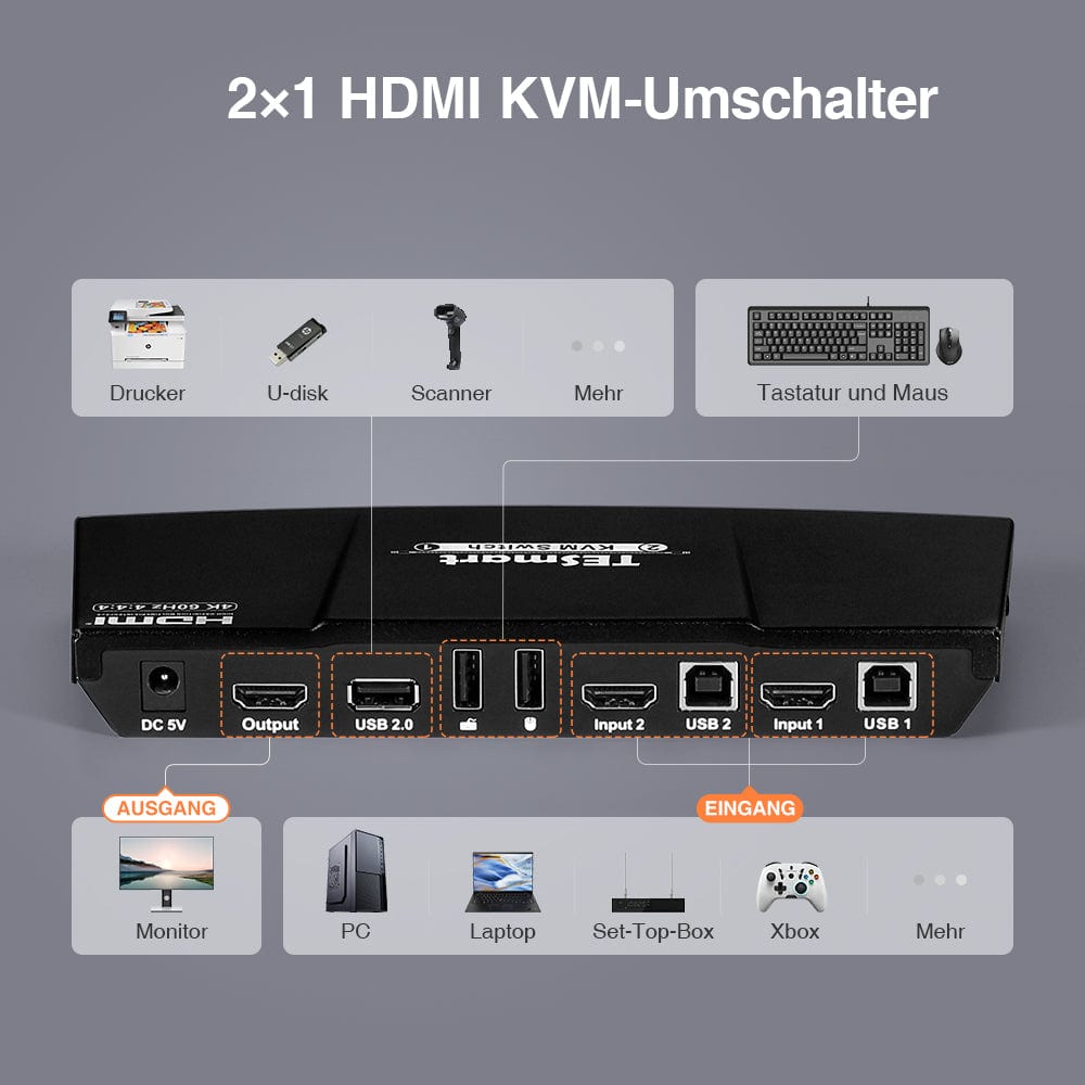 TESmart KVM Switch 2 Port HDMI KVM Switch 4K60Hz Maus Nahtlose Umschaltung HDMI KVM Switch 4K HDR verbinden 2 pc teilen sich USB,Audio TESmart
