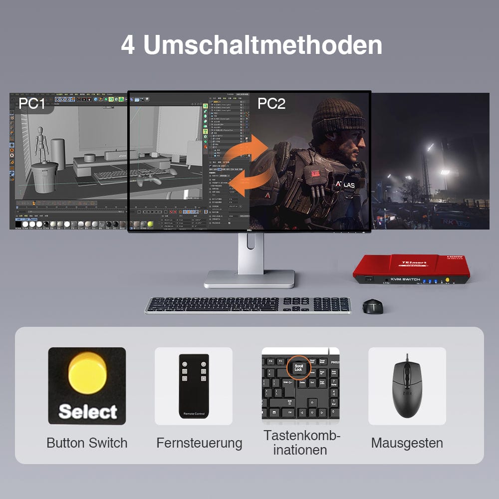 TESmart KVM Switch 2 Port HDMI KVM Switch 4K60Hz Maus Nahtlose Umschaltung HDMI KVM Switch 4K HDR verbinden 2 pc teilen sich USB,Audio TESmart