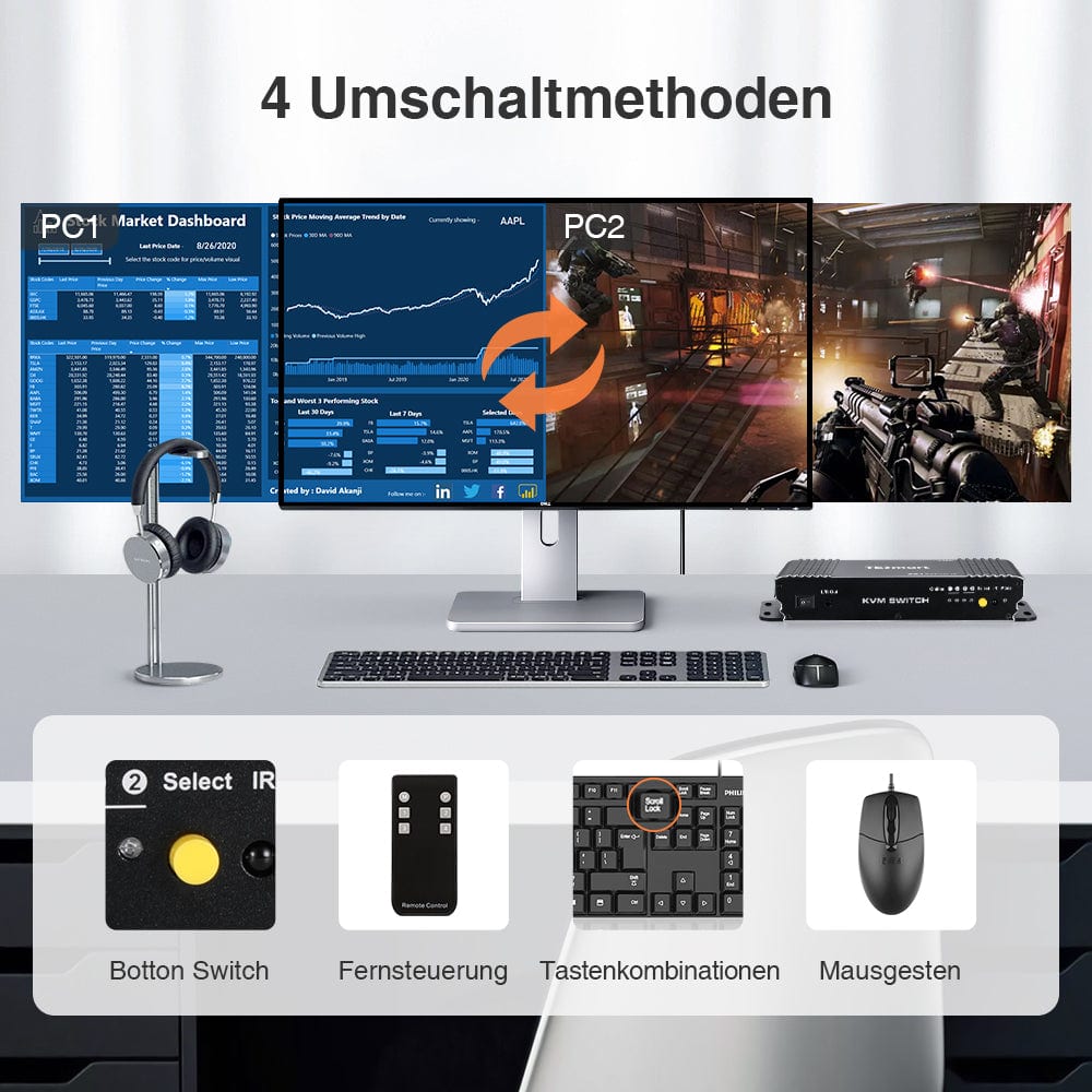 TESmart KVM Switch 2 Port HDMI KVM Switch 4K60Hz mit USB Hub und Audio Out HDMI KVM Switch 2 Port 4K60Hz mit EDID,USB Hub,L/R Audio TESmart