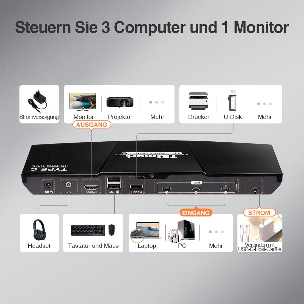 TESmart KVM Switch 3 Port USB-C KVM Switch 4K60Hz mit USB Hub und Audio Port USB-C KVM Switch 3 Port 4K60Hz mit EDID,USB Hub TESmart