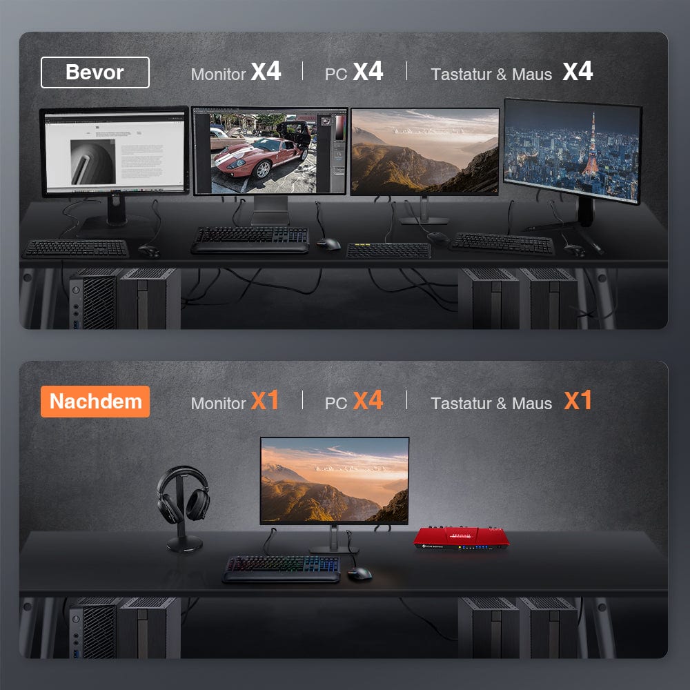 TESmart KVM Switch 4 Port HDMI KVM Switch 4K60Hz Maus Nahtlose Umschaltung HDMI KVM Switch 4 Port 4K60Hz mit EDID,USB hub TESmart
