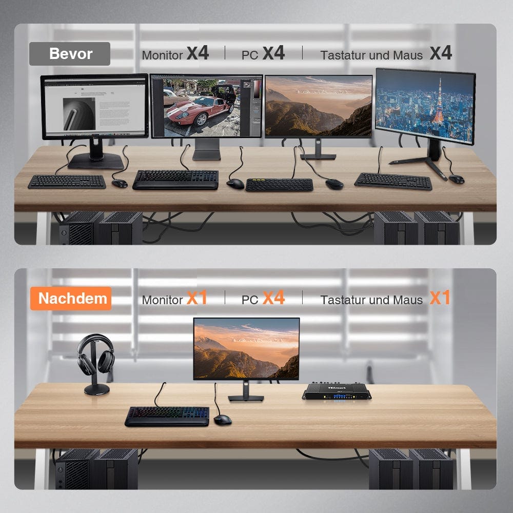 TESmart KVM Switch 4 Port HDMI KVM Switch 4K60Hz mit USB Hub und Audio Out HDMI KVM Switch 4K HDR verbinden 4 pc teilen sich USB,Audio TESmart