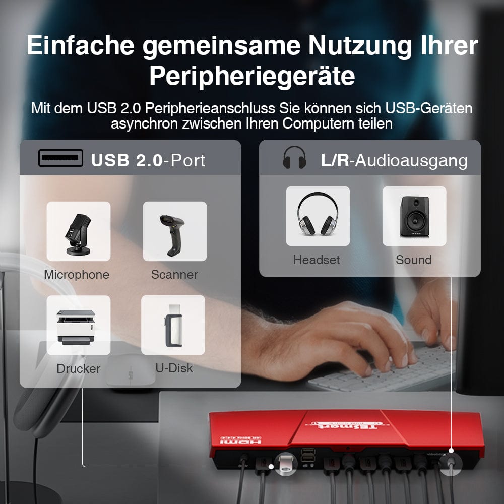 TESmart KVM Switch 4 Ports USB-C KVM Umschalter 4K60Hz HDMI & 3 HDMI + 1 Typ-C KVM Switch USB-C HDMI 4 Port 4K60Hz mit EDID,USB Hub TESmart