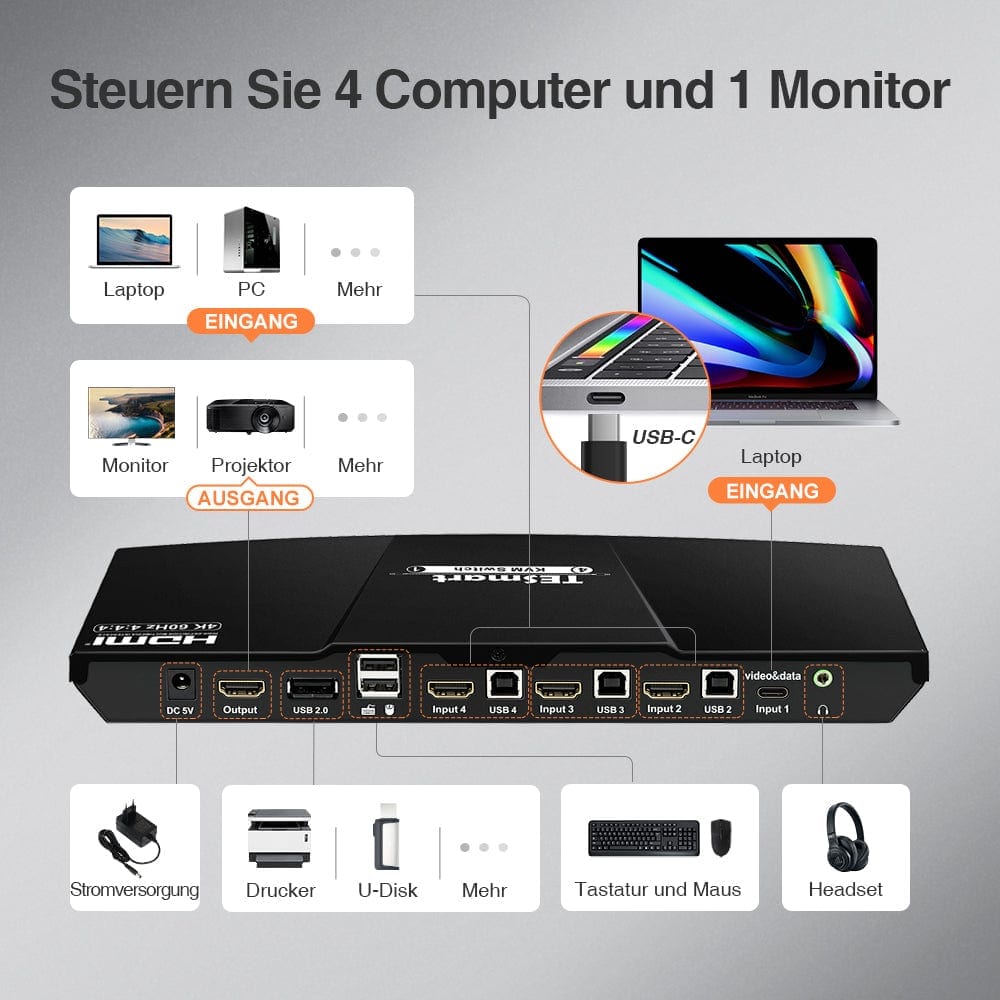 TESmart KVM Switch 4 Ports USB-C KVM Umschalter 4K60Hz HDMI & 3 HDMI + 1 Typ-C KVM Switch USB-C HDMI 4 Port 4K60Hz mit EDID,USB Hub TESmart