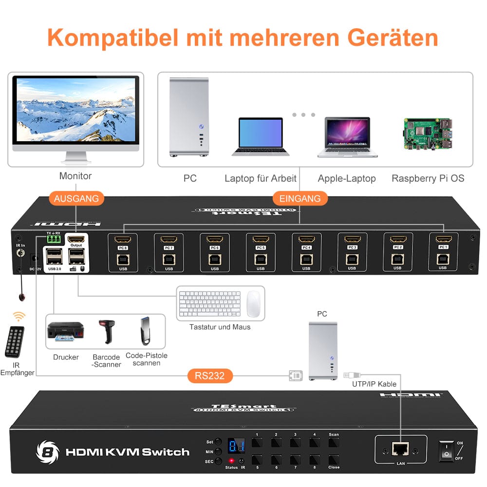 TESmart KVM Switch 8-Port HDMI KVM Switch 4K30Hz mit Unterstützung für RS232/LAN HDMI KVM Switch 8 Port 4K Autoscan, Rackmount, RS232 TESmart
