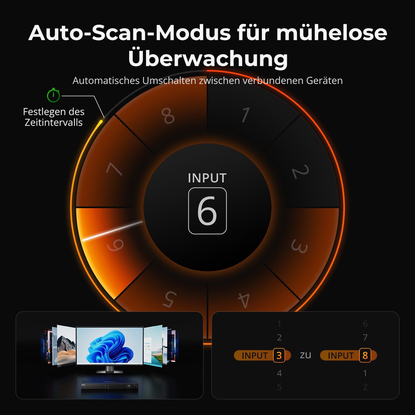 TESmart KVM Switch 8-Port HDMI KVM Switch 4K30Hz mit Unterstützung für RS232/LAN, verbessert für erweiterte Kompatibilität und Stabilität HDMI KVM Switch 8 Port 4K Autoscan, Rackmount, RS232 TESmart