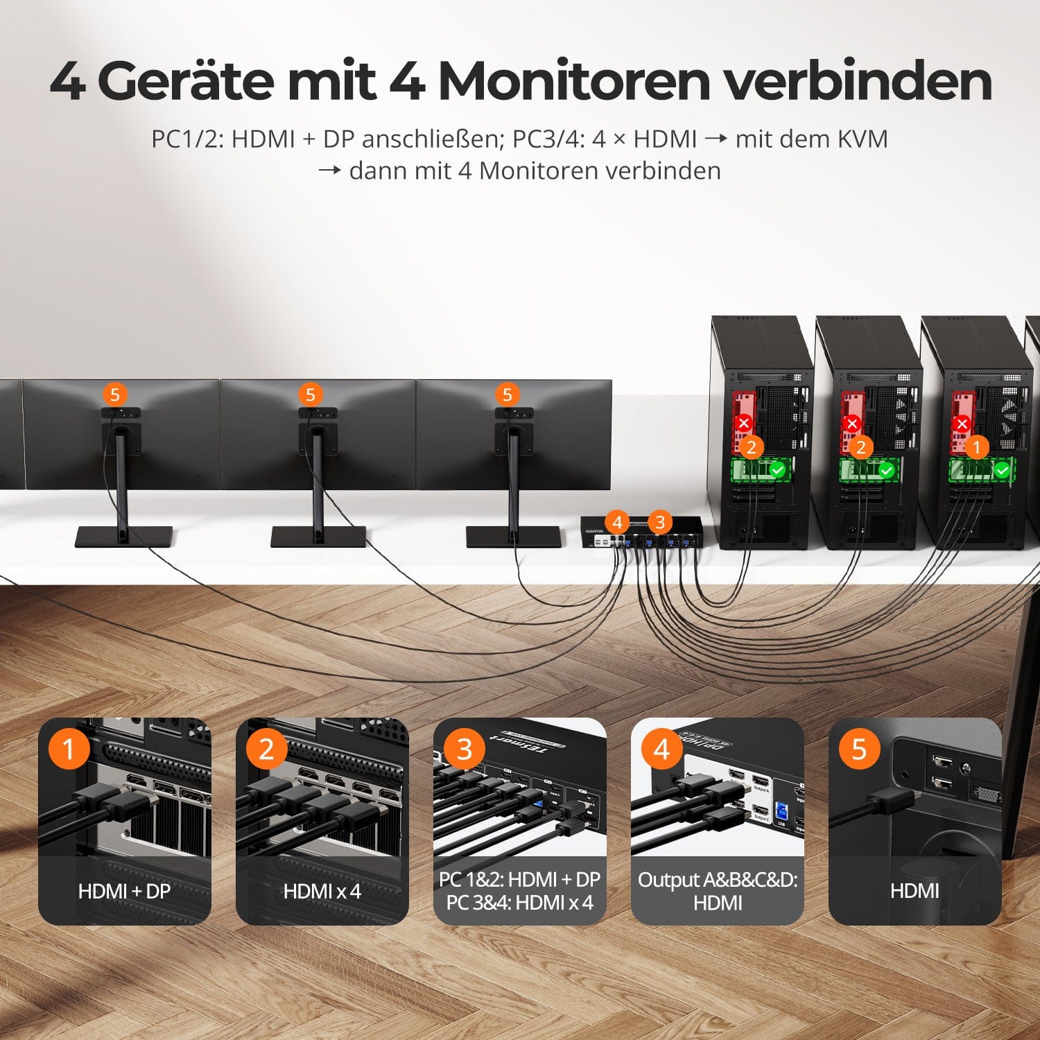 TESmart KVM Switch Quad-Monitor-MST-KVM-Dockingstation-Kit - 4K60Hz, EDID für 4 PCs 4-Port Quad-Monitor DisplayPort KVM-Switch, 4K@60Hz, MST & EDID | TESmart