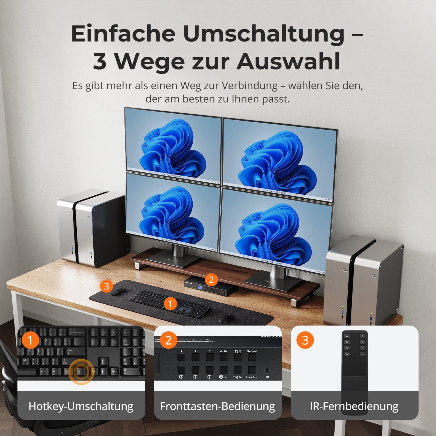 TESmart KVM Switch Quad-Monitor-MST-KVM-Dockingstation-Kit - 4K60Hz, EDID für 4 PCs 4-Port Quad-Monitor DisplayPort KVM-Switch, 4K@60Hz, MST & EDID | TESmart