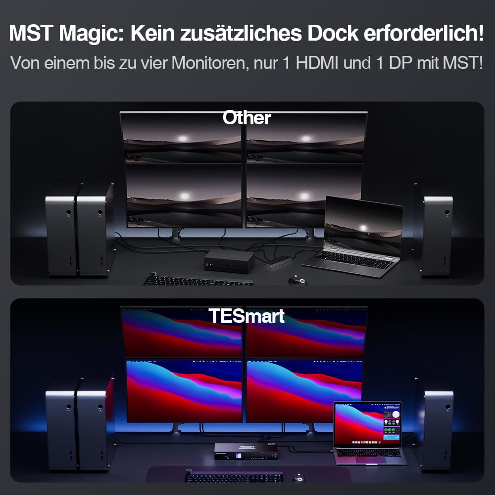 TESmart Quad-Monitor-MST-KVM-Dockingstation-Kit - 4K60Hz, EDID für 4 PCs Quad-Monitor MST KVM Dock - 4K60Hz, EDID für 4 PCs