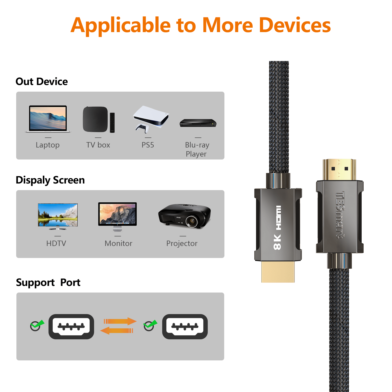TESmart TESmart Accessoriess TESmart 8K@60Hz HDMI 2.1 Kabel, 48Gbps, 4K@120Hz / 2K@240Hz HDMI 2.1 8K Kabel Unterstüzung y HDR, Dolby Vision, 3D, ARC -TESmart