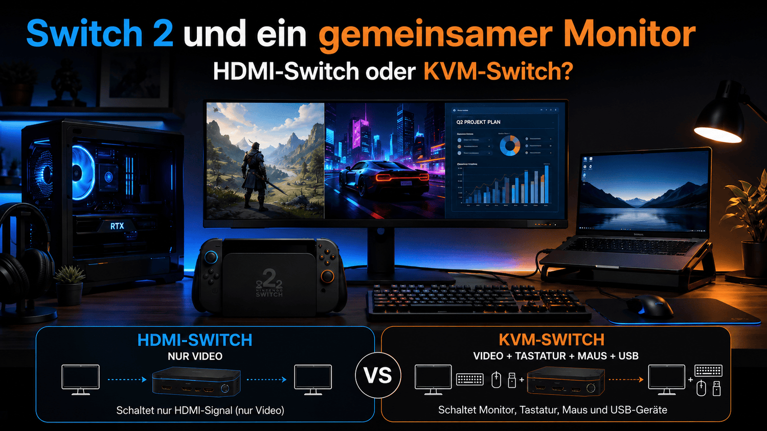 Nintendo Switch 2 Monitor-Setup: Wann reicht ein HDMI-Switch und wann lohnt sich ein KVM-Switch?