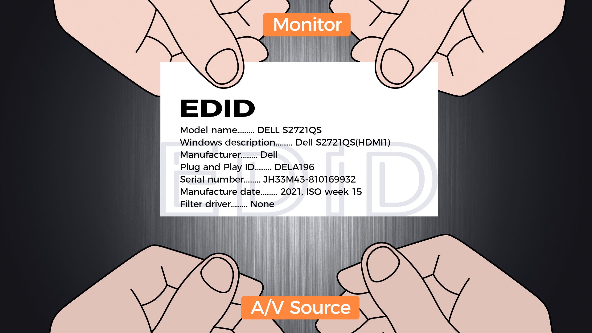 Entsperren der Leistung von KVM-Switches: Die wichtige Rolle der EDID-Technologie