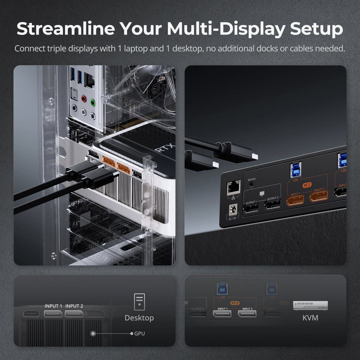DisplayPort 1.2 vs. 1.4 vs. 2.1: Leistungsunterschiede, Vergleich und Zukunftsausblick