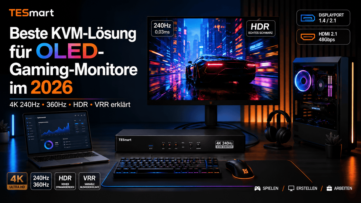 Bestes KVM-Setup für OLED-Gaming-Monitore 2026: 4K 240Hz, 360Hz, HDR und VRR erklärt