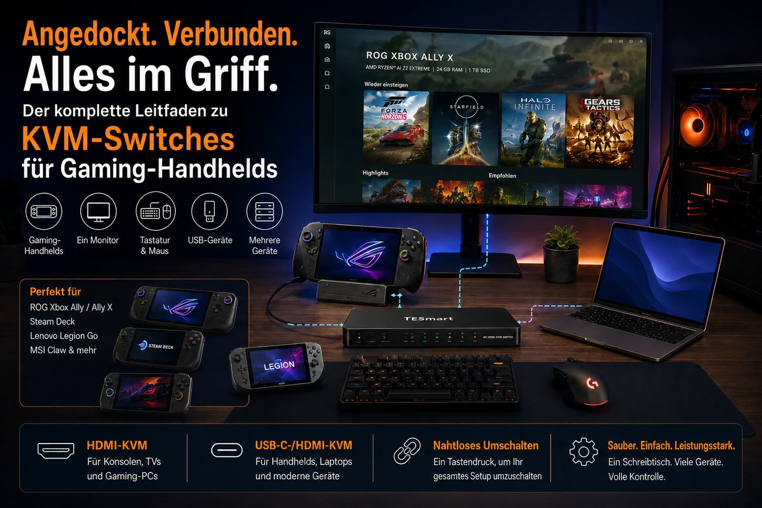 Gaming-Handhelds mit KVM nutzen: Setup-Guide für ROG Xbox Ally, Steam Deck, Dock, Monitor, Tastatur und Maus