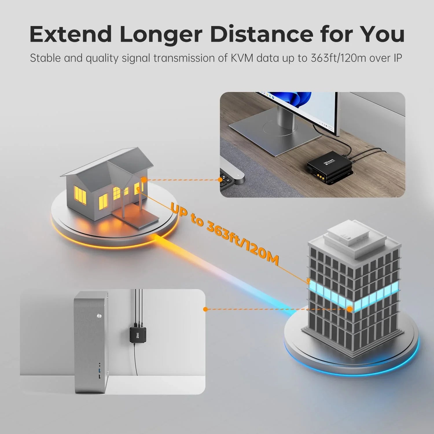 Warum HDMI-KVM-Extender über CAT5e/6 in Kontrollräumen sinnvoll sind