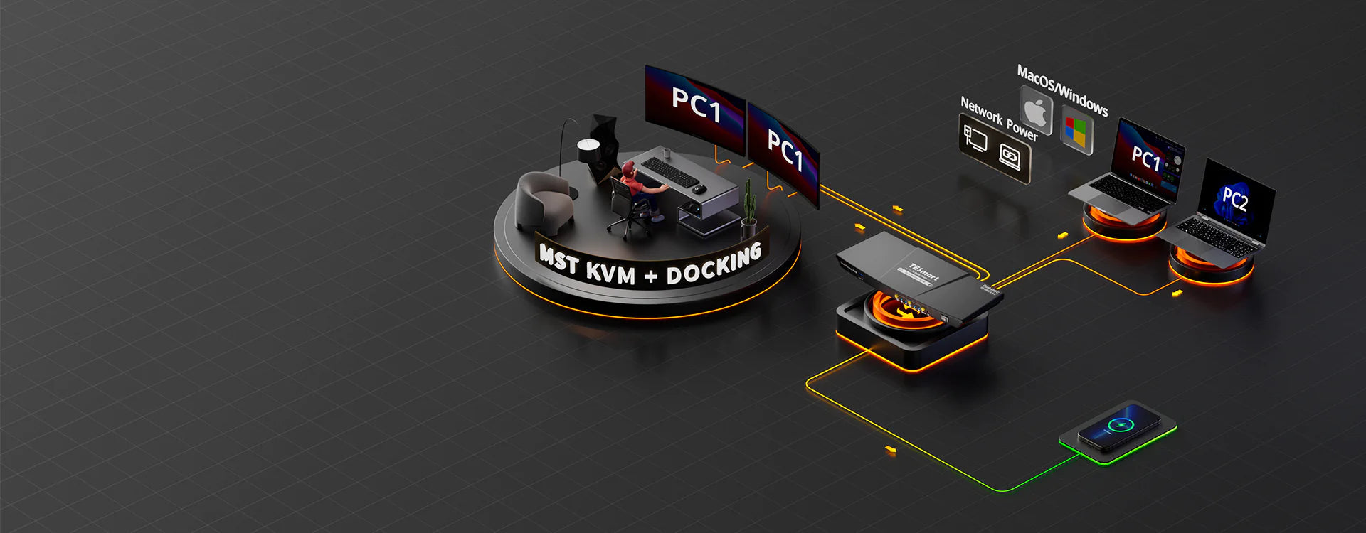 MST und KVM-Switch: Die technologische Innovation von TESmarts CKS202-P