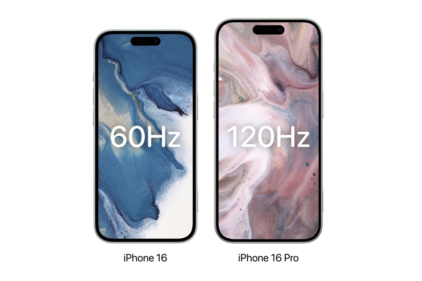 Warum hat das Basismodell des iPhone, einschließlich des iPhone 16, immer noch keine 120Hz?