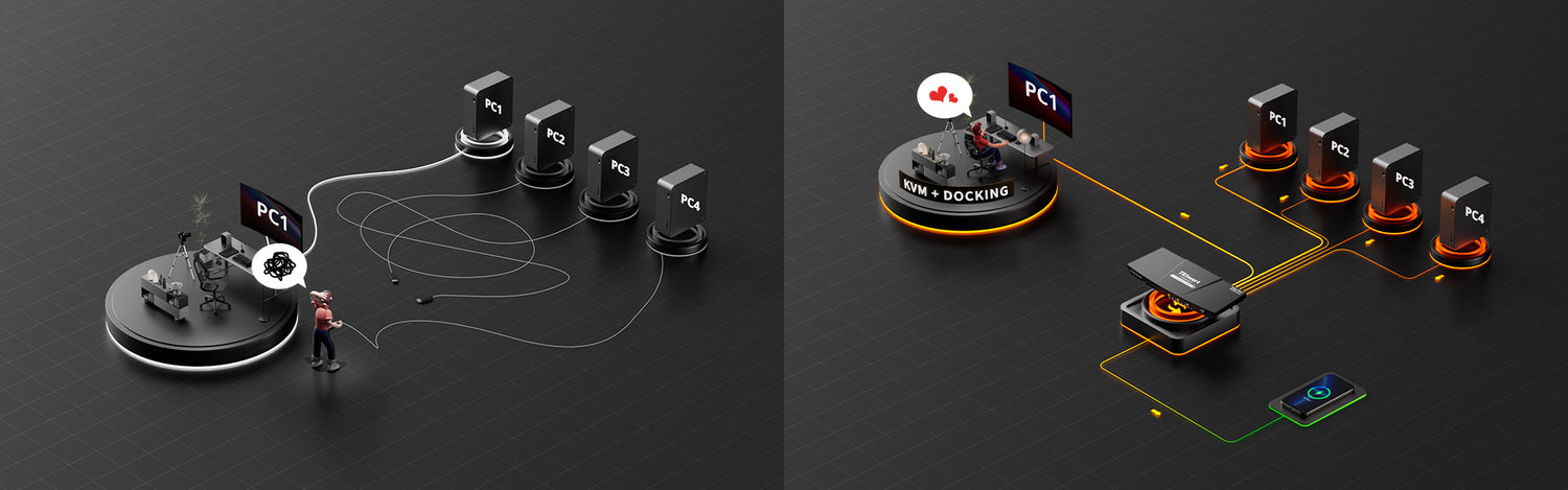 For 4 PCs &amp; 1 Monitor