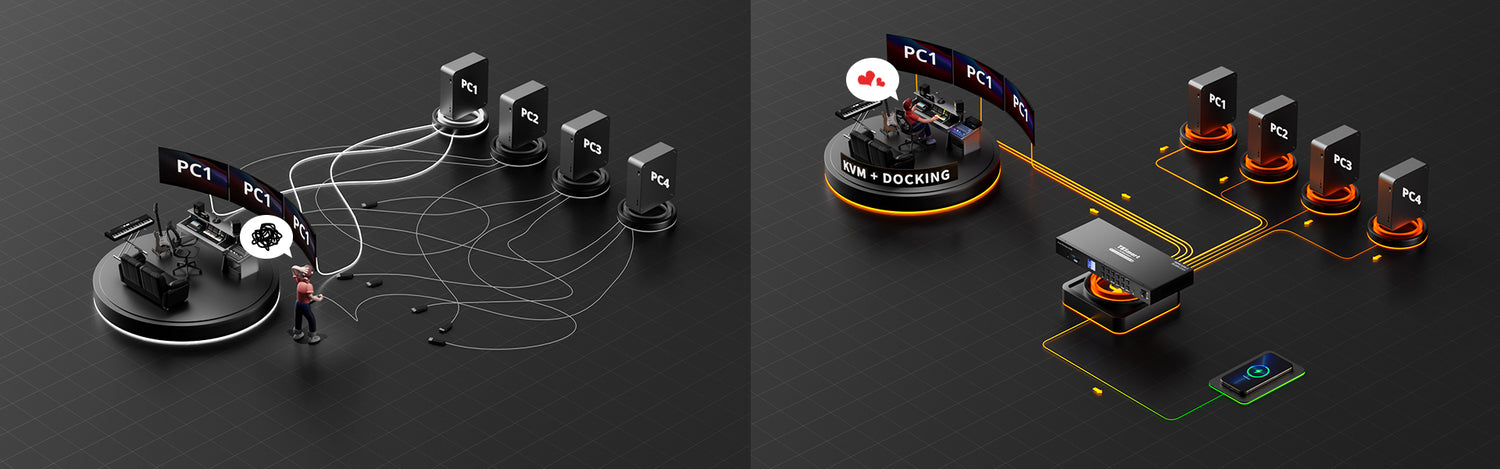 For 4 PCs & 3 Monitors