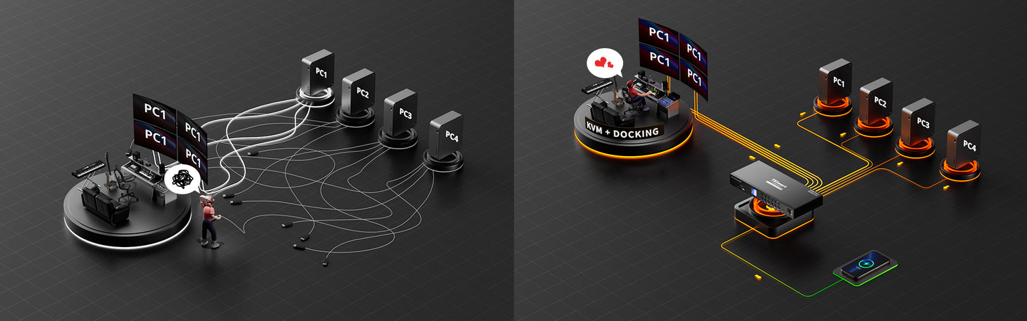 Für 4 PCs &amp; 4 Monitors