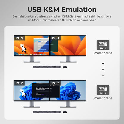 Kit de station d&