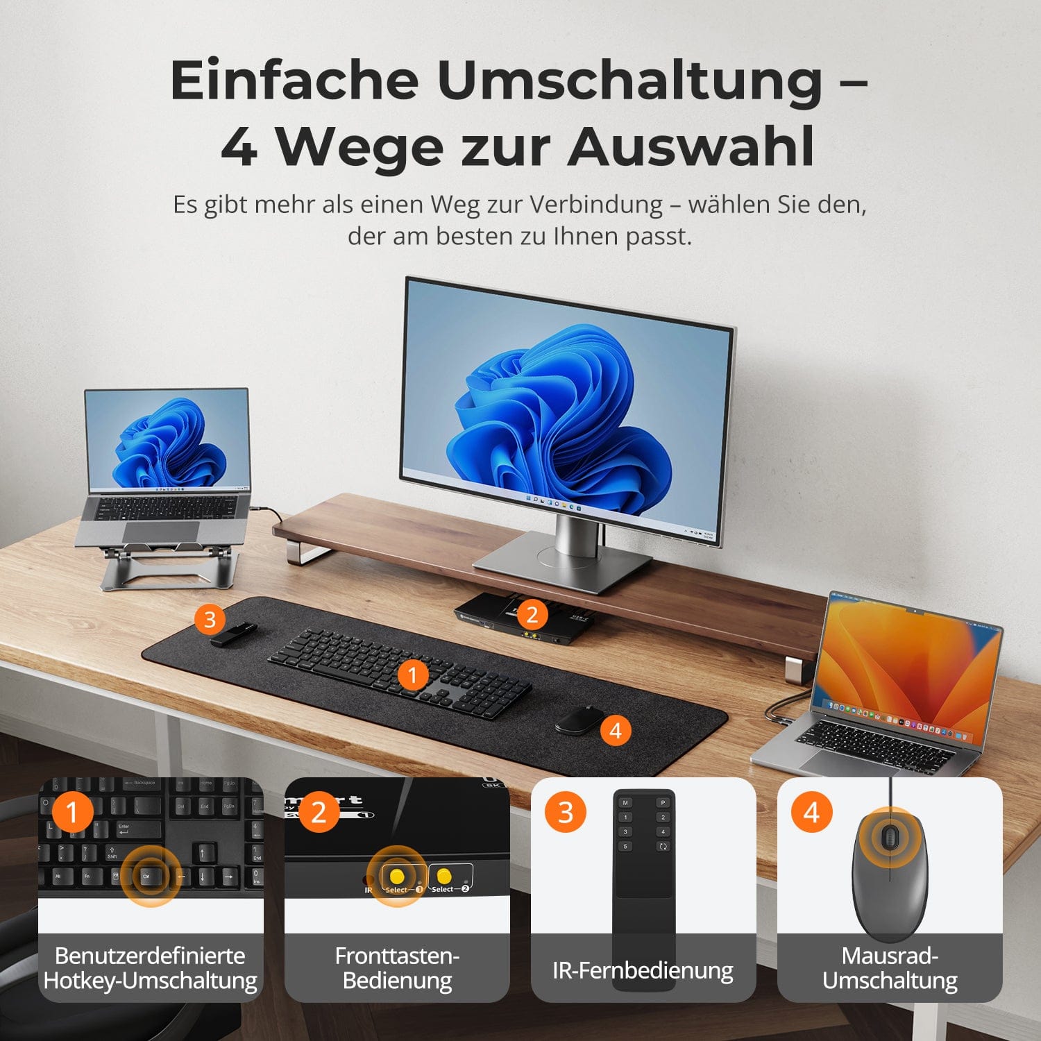 2-Port USB-C 8K KVM-Switch mit ADI-Chip für 2 Laptops & 1 Monitor