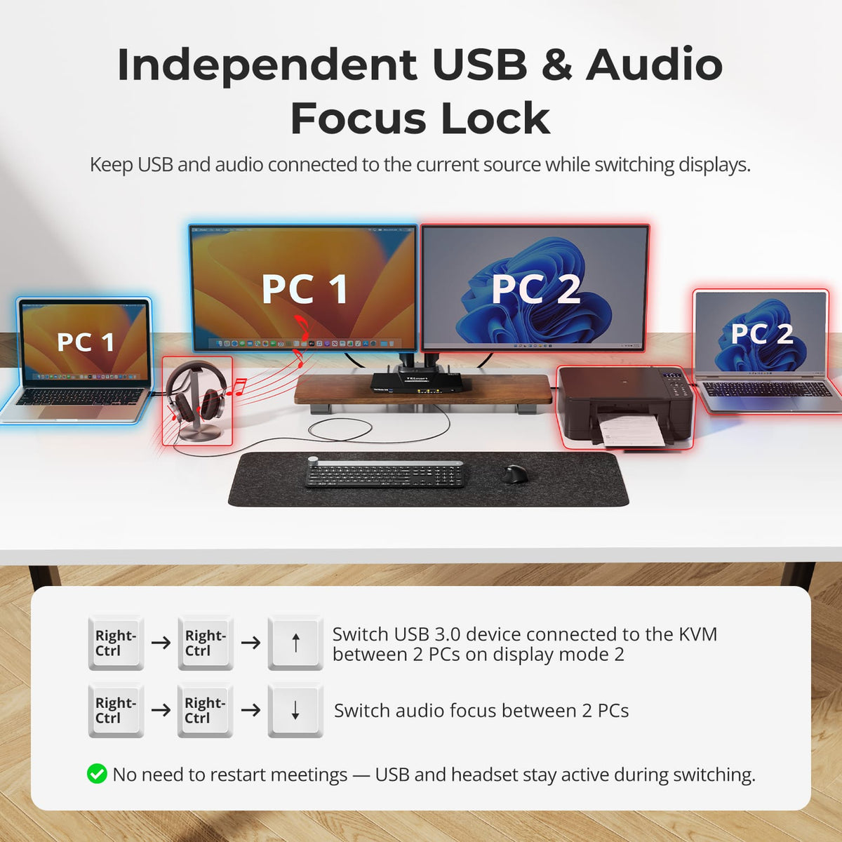 CKS202-P23 feature graphic illustrates independent USB and audio focus lock between two laptops.