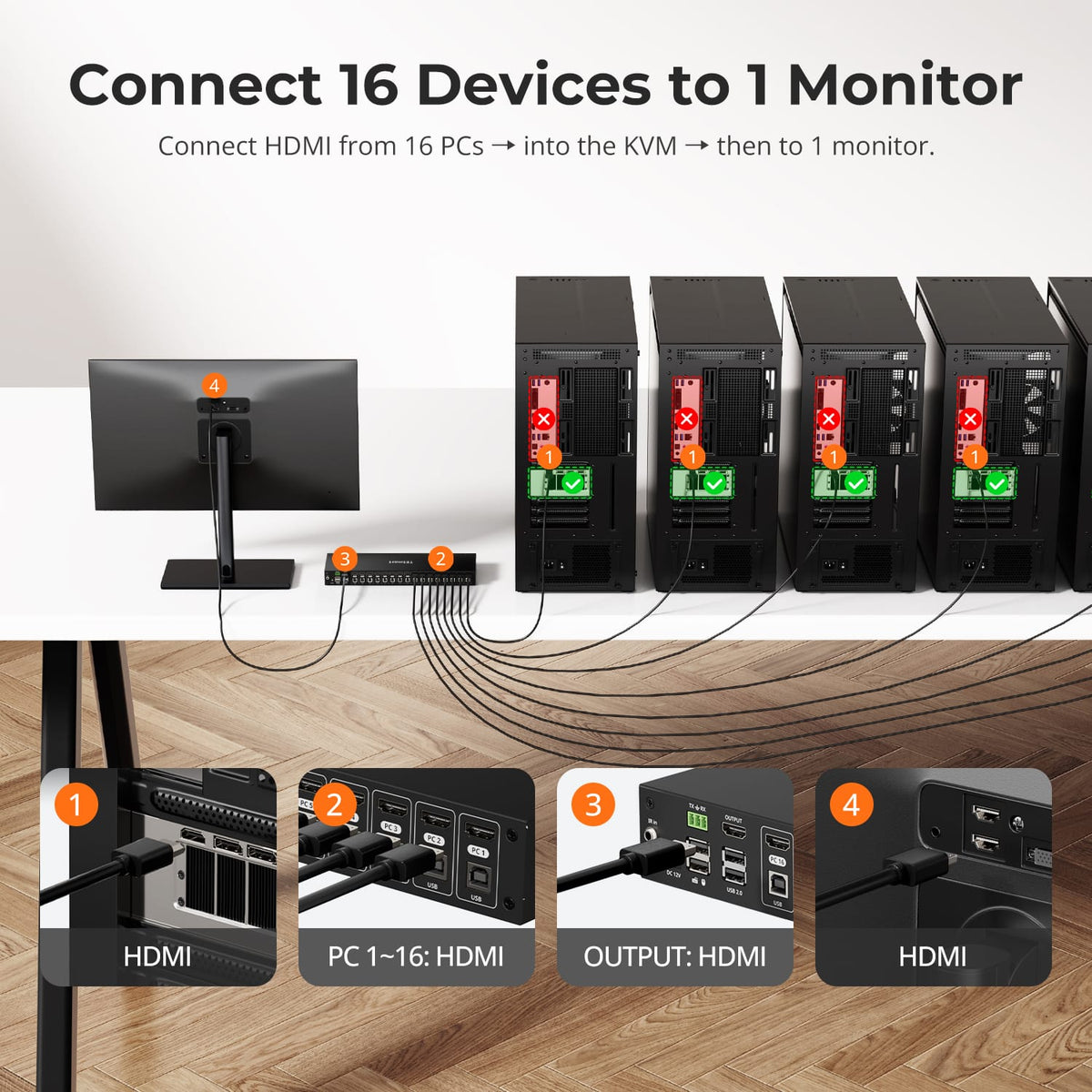 HKS1601-EB23 connection diagram showing sixteen HDMI computers sharing one monitor, keyboard and mouse.