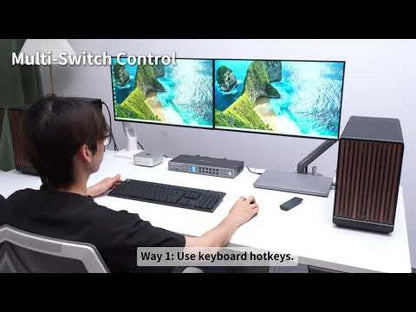 DP 1.4 Dual 8K@60Hz KVM-Switch mit Netzwerk-Hub &amp; Smart EDID – für IT-Profis, Kreative &amp; Multi-PC-Setups