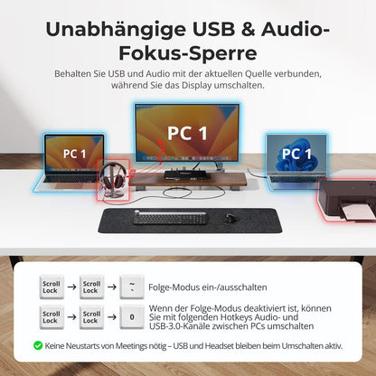 TESmart CKS201-M23-EUBK HDMI KVM Switch 2-Port 8K60 USB-C KVM Switch Gaming Dock mit ADI-Chip, EDID, 4K144Hz für Gaming, 2 Laptops 1 Monitor 10652805090679 2-Port USB-C 8K KVM-Switch mit ADI-Chip für 2 Laptops &amp; 1 Monitor | TESmart EU Plug