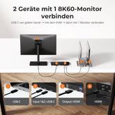 TESmart CKS201-M23-EUBK HDMI KVM Switch 2-Port 8K60 USB-C KVM Switch Gaming Dock mit ADI-Chip, EDID, 4K144Hz für Gaming, 2 Laptops 1 Monitor 10652805090679 2-Port USB-C 8K KVM-Switch mit ADI-Chip für 2 Laptops & 1 Monitor | TESmart EU Plug