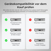 TESmart CKS201-M23-EUBK HDMI KVM Switch 2-Port 8K60 USB-C KVM Switch Gaming Dock mit ADI-Chip, EDID, 4K144Hz für Gaming, 2 Laptops 1 Monitor 10652805090679 2-Port USB-C 8K KVM-Switch mit ADI-Chip für 2 Laptops & 1 Monitor | TESmart EU Plug