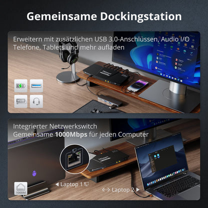 TESmart CKS201-M23-EUBK HDMI KVM Switch 2-Port 8K60 USB-C KVM Switch Gaming Dock mit ADI-Chip, EDID, 4K144Hz für Gaming, 2 Laptops 1 Monitor 10652805090679 EU Plug