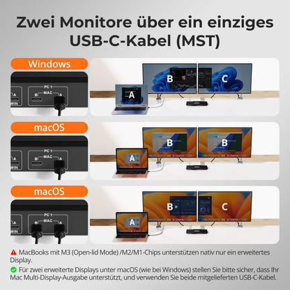 TESmart CKS202-P23-EUBK-N Dual Monitor KVM Switch Dual-Monitor-USB-C-KVM-Dockingstation-Kit - 4K60Hz, MST, EDID für 2 Laptops 10652805092291 USB-C KVM-Switch Dual-Monitor – 2 Laptops, 4K60Hz, MST, EDID | TESmart EU Plug