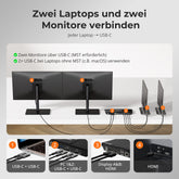 TESmart CKS202-P23-EUBK-N Dual Monitor KVM Switch Dual-Monitor-USB-C-KVM-Dockingstation-Kit - 4K60Hz, MST, EDID für 2 Laptops 10652805092291 USB-C KVM-Switch Dual-Monitor – 2 Laptops, 4K60Hz, MST, EDID | TESmart EU Plug