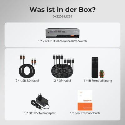TESmart.DE DKS202-MC24-EUBK Dual Monitor KVM Switcher 2×2 DP-1.4-KVM | 8K60/4K144 & SmartClip DP 1.4 KVM-Switch für 2 PCs – 8K/4K, USB 3.2 & Gigabit LAN | TESmart