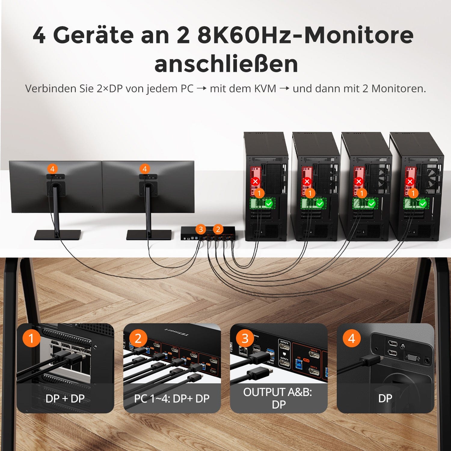 TESmart.DE DKS402-M24-EUBK DP 1.4 Dual 8K@60Hz KVM-Switch mit Netzwerk-Hub &amp; Smart EDID – für IT-Profis, Kreative &amp; Multi-PC-Setups DP 1.4 Dual 8K@60Hz KVM-Switch mit Netzwerk-Hub &amp; Smart EDID – für IT-Profis, Kreative &amp; Multi-PC-Setups