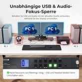 TESmart.DE DKS402-M24-EUBK DP 1.4 Dual 8K@60Hz KVM-Switch mit Netzwerk-Hub & Smart EDID – für IT-Profis, Kreative & Multi-PC-Setups DP 1.4 Dual 8K@60Hz KVM-Switch mit Netzwerk-Hub & Smart EDID – für IT-Profis, Kreative & Multi-PC-Setups